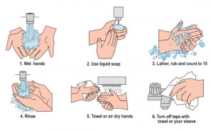 how-to-wash-your-hands